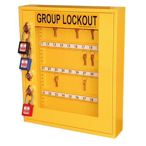 lockout box wall mount